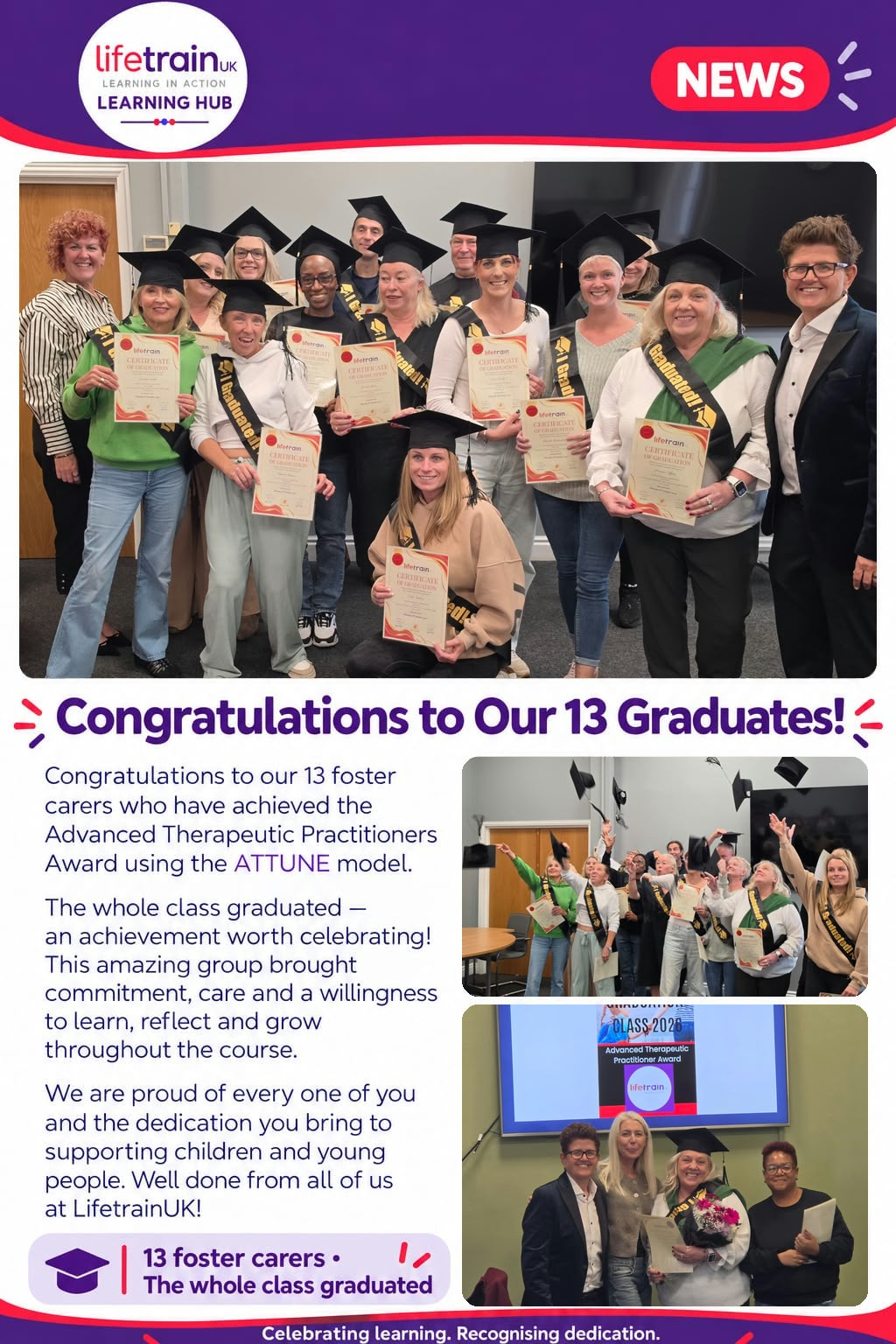 Congratulations to our 13 foster carers who achieved the Advanced Therapeutic Practitioners Award using the ATTUNE model. The whole class graduated. Original news article with graduation photographs.